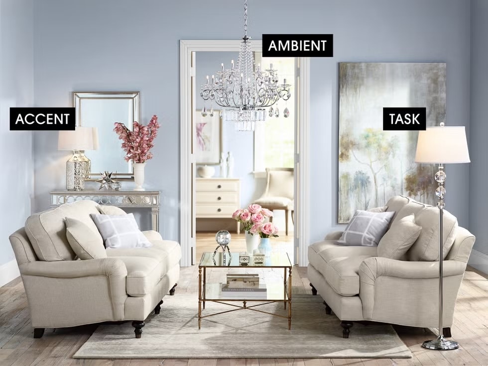 Layered lighting in a living room for affordable interior design in NYC